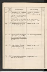 k.k. naturhistorisches Hofmuseum, Protokollbuch Intendanzakten 1914, Seite 74